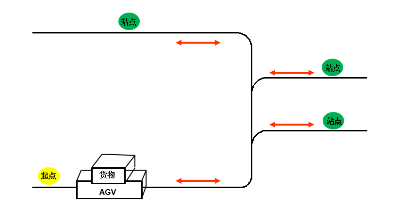 微信截圖_20180506164433.png