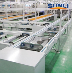 Automatic sorting system production line